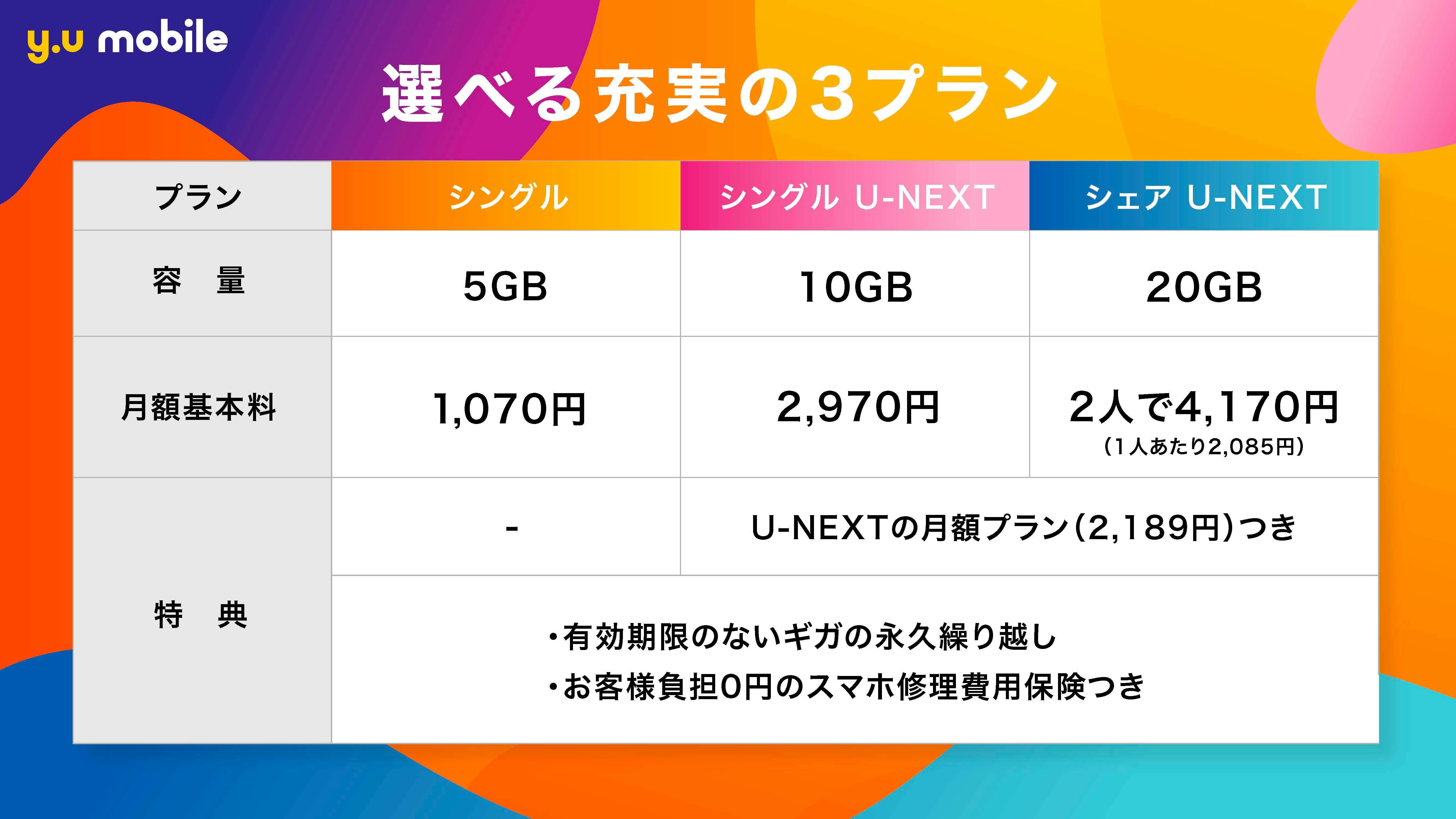 わたしに運命の恋なんてありえないって思ってた 赤楚衛二